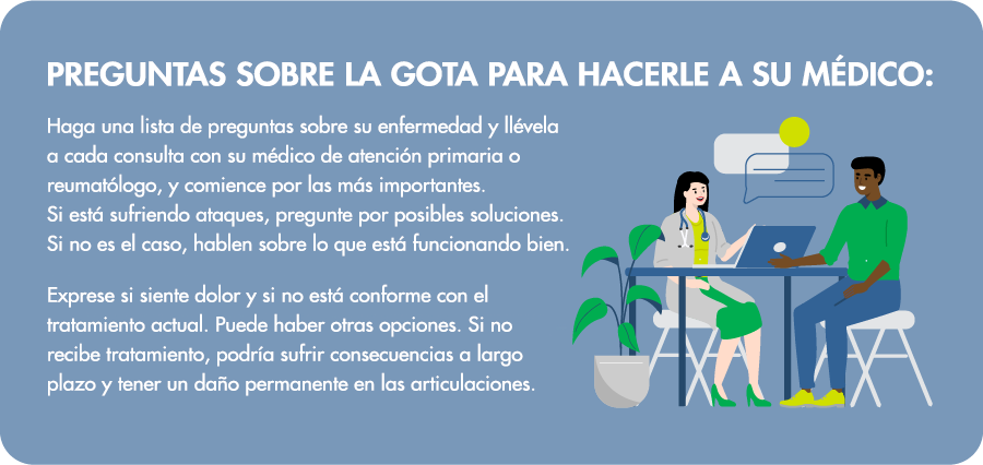 Puntos clave para preguntar sobre la gota